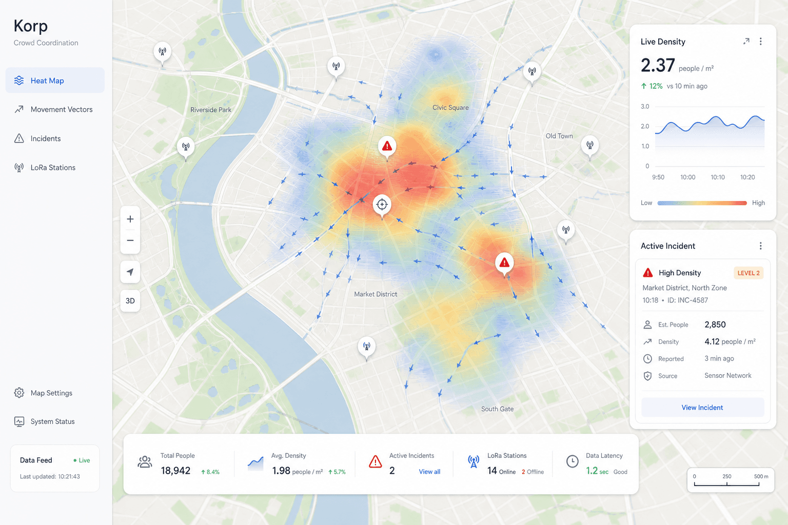 Crowd Flow Control Tower case study visual 1